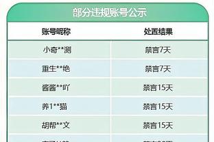 雷竞技游戏账号截图2